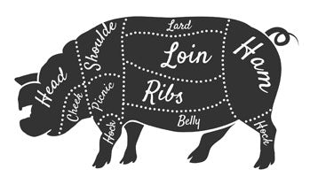 5LB Boneless Pork Chops